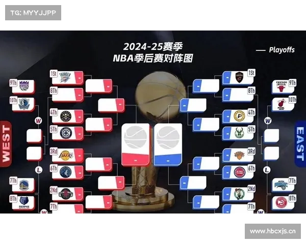 3月22日NBA快船战胜灰熊豪取五连胜,哈登30+9小贾伦-杰克逊23分 3月22日NBA快船战胜灰熊豪取五连胜,哈登30+9小贾伦-杰克逊23分